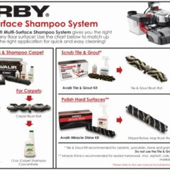 Kirby Multi-Surface Shampoo System flooring equipment chart