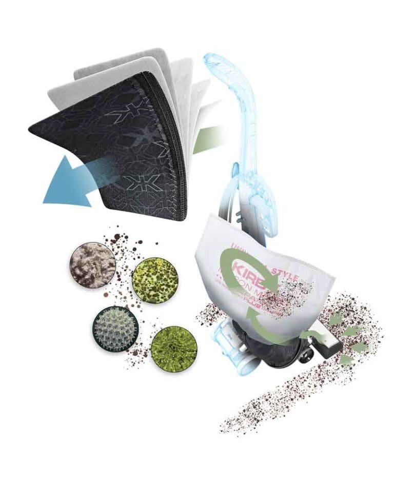 Deep Clean Carpet and Floors with the Powerful Kirby Vacuum